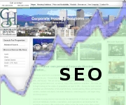 Dynamic web site to support corporate housing, showcasing properties and SEO to increase revenue